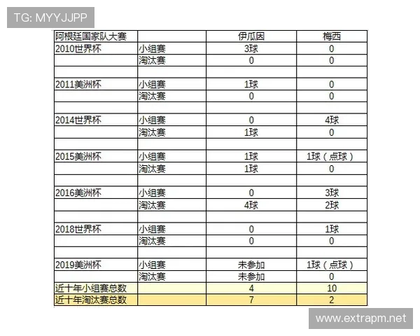 吴向东训练完顺手买了块表，价格够我交十年房租