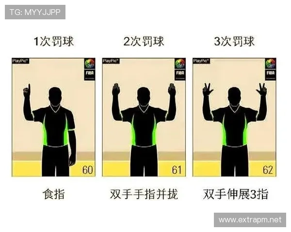 篮球规则中技术犯规的具体定义与判罚标准深度解析说明