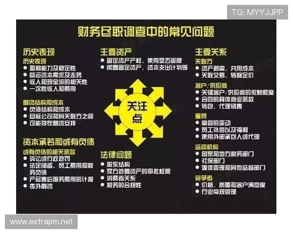 进攻重置规则是什么意思？实战中如何正确应用？