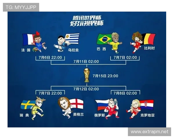 英格兰世界杯征程从小组赛到八强预测 英格兰世界杯征程从小组赛到八强预测